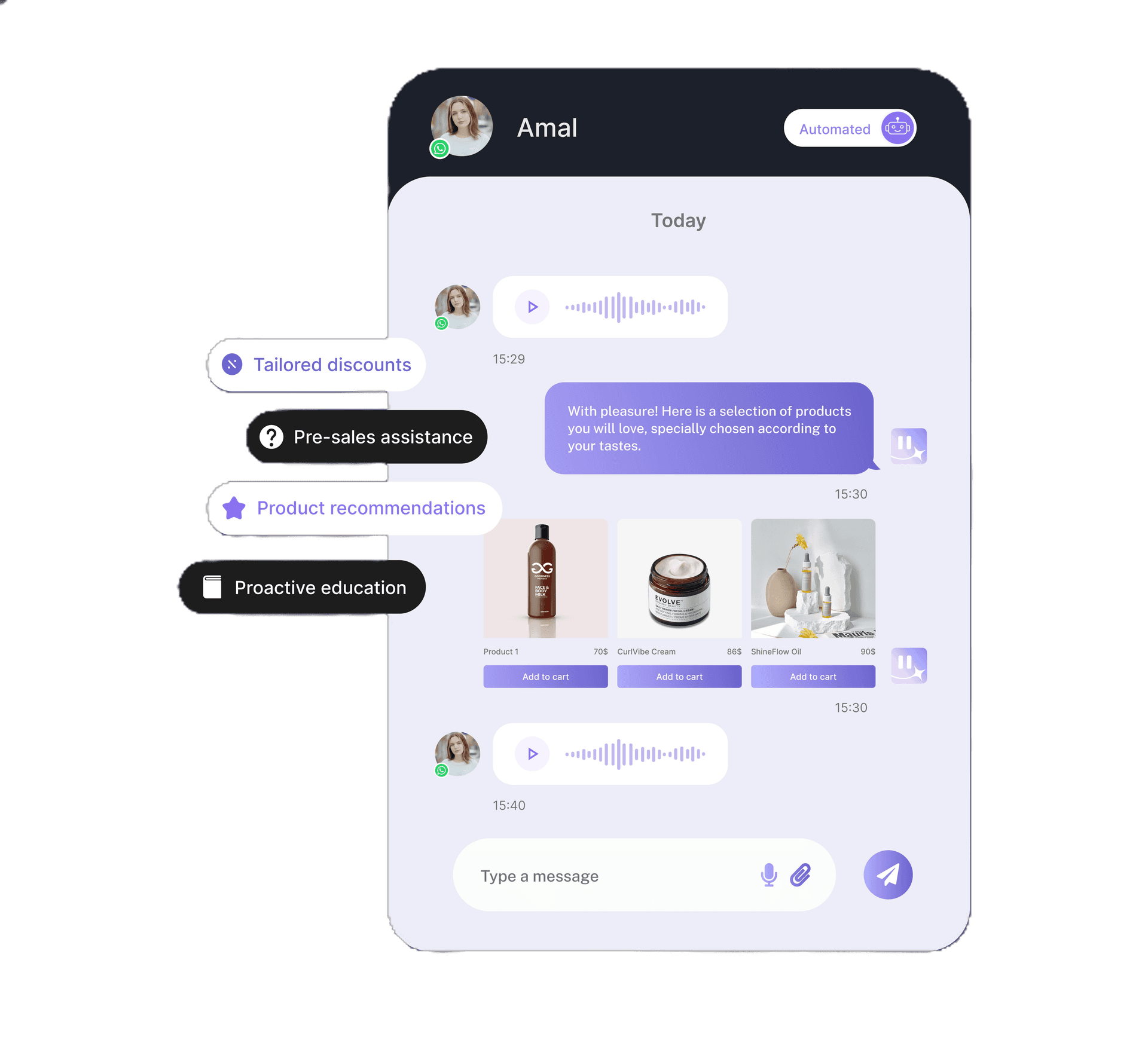 Unifunl Marketing Suite