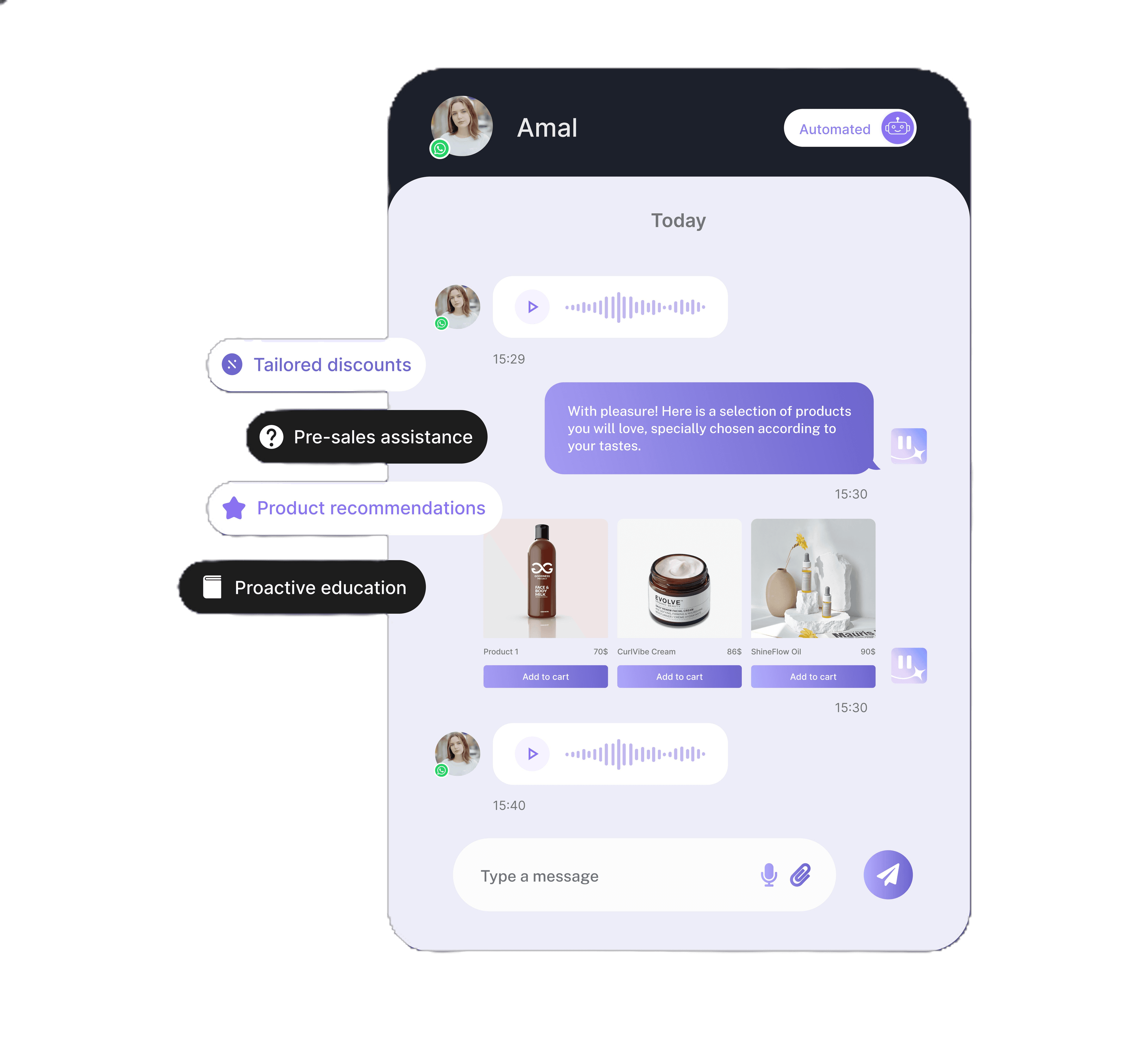 Unifunl Marketing Suite